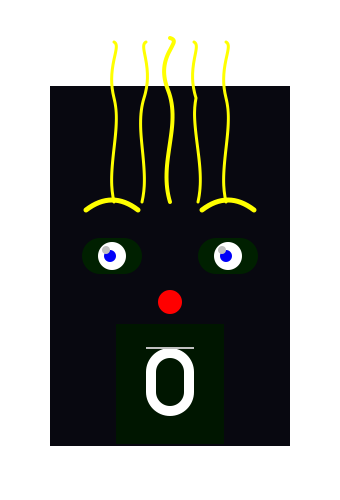 Surprised